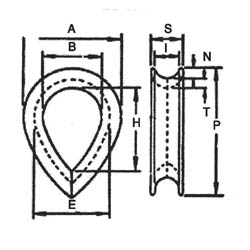 wire rope thimbles