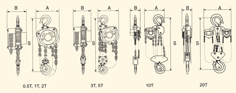 chain hoists