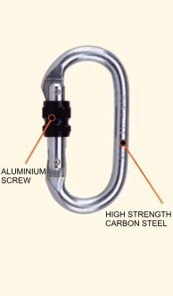 connector