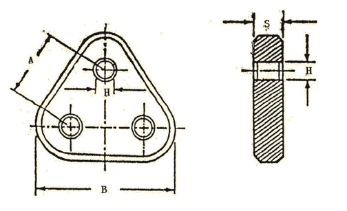 fish plate