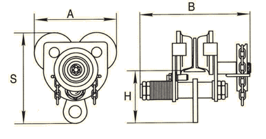 gear trolley