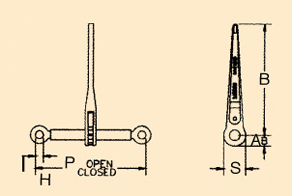 load binder eyes
