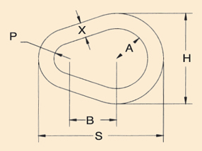 weldless pear links