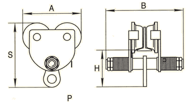 push trolley