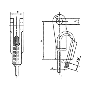 wedge socket