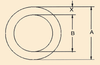 weldless ring