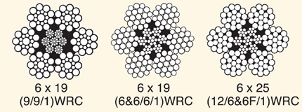 steel wire rope