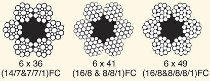 steel wire rope