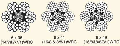 steel wire rope